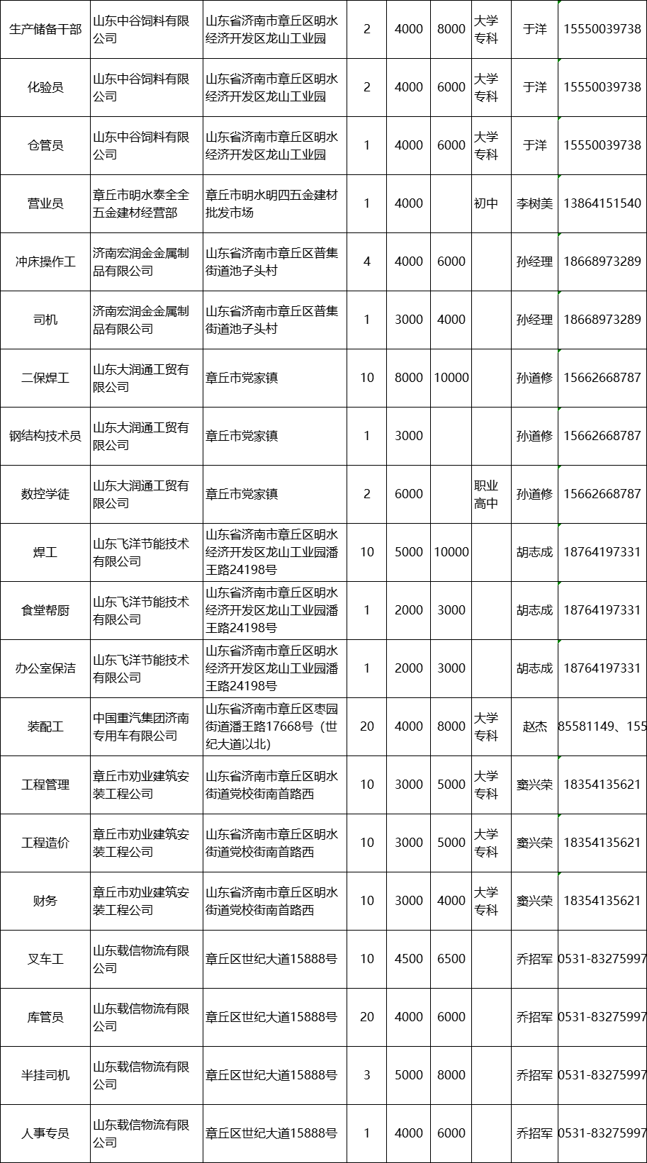 微信图片_20220304162109.png