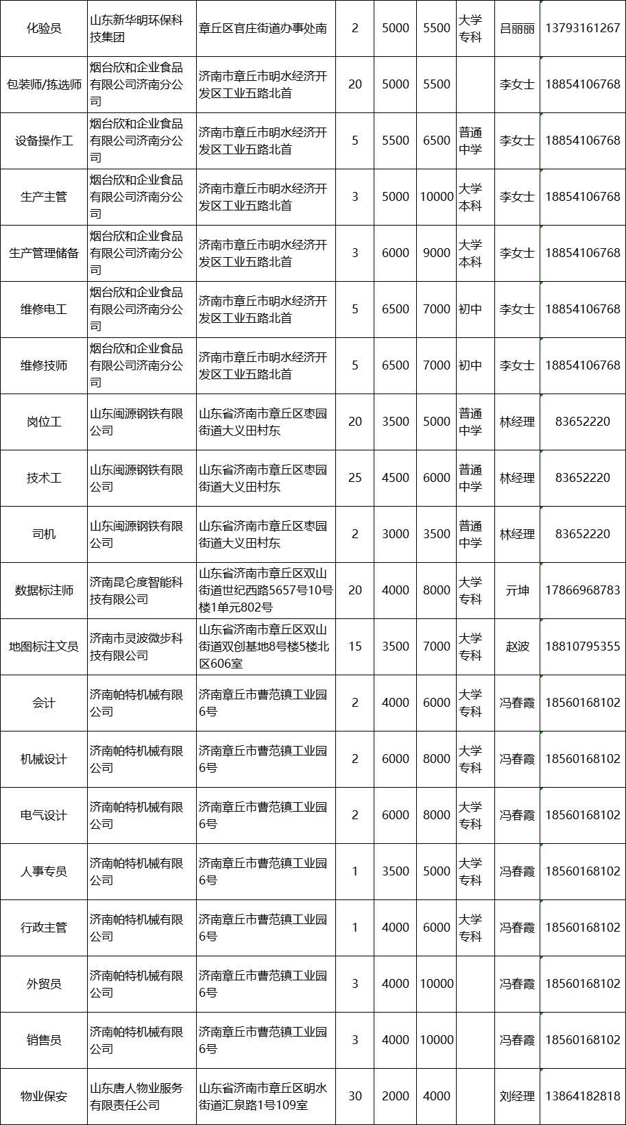 微信图片_20220304162123.png