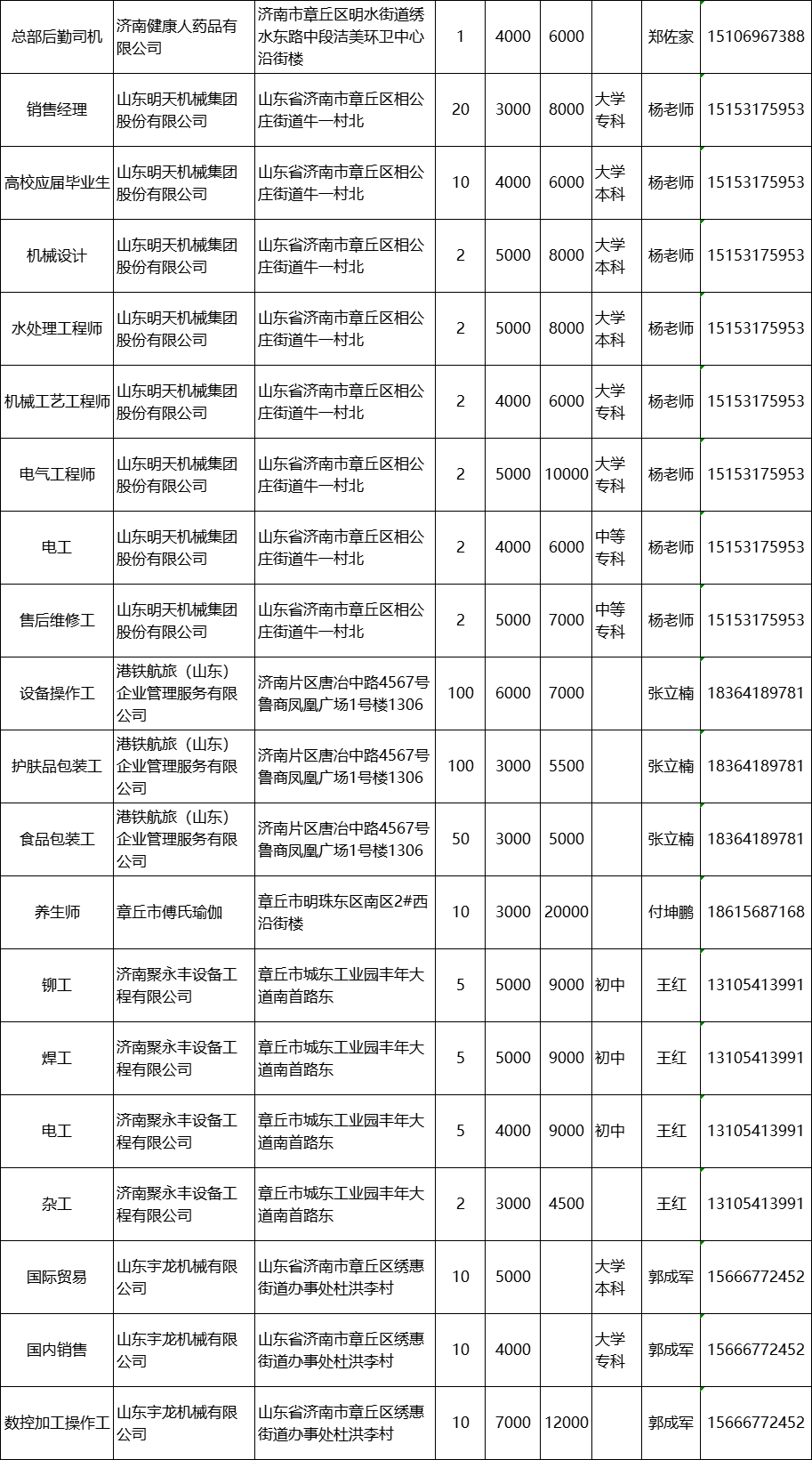 微信图片_20220304162137.png