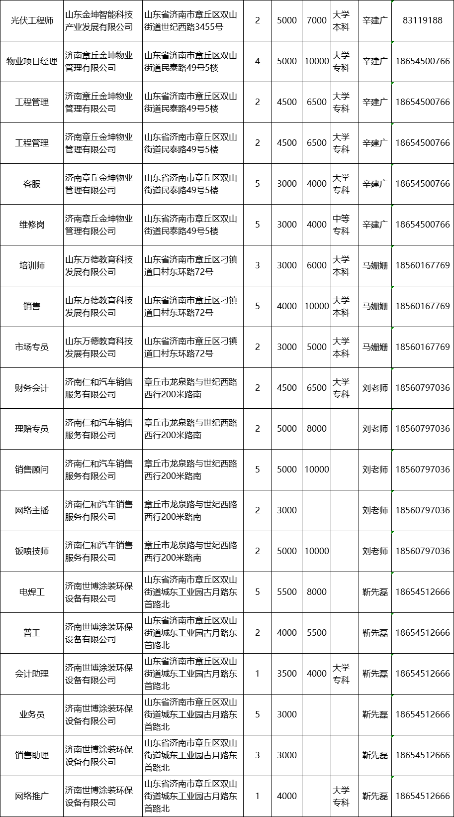 微信图片_20220304162130.png
