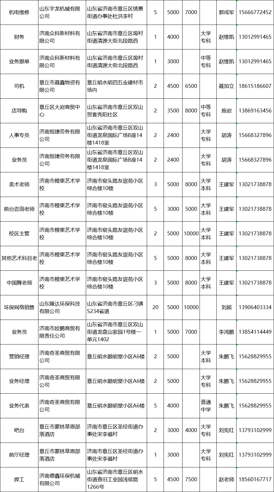 微信图片_20220304162139.png