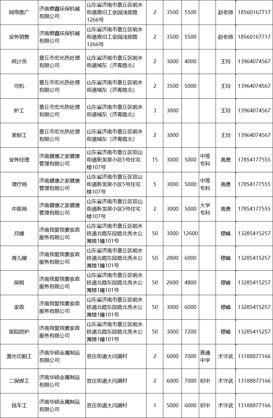 微信图片_20220304162141.png