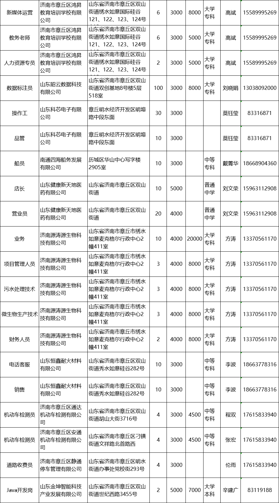 微信图片_20220304162128.png