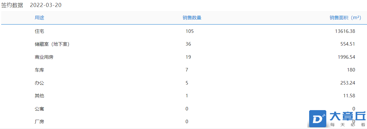 微信截图_20220321081819.png
