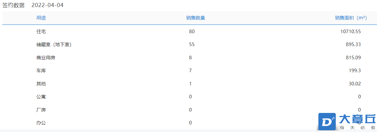 微信截图_20220405090842.png