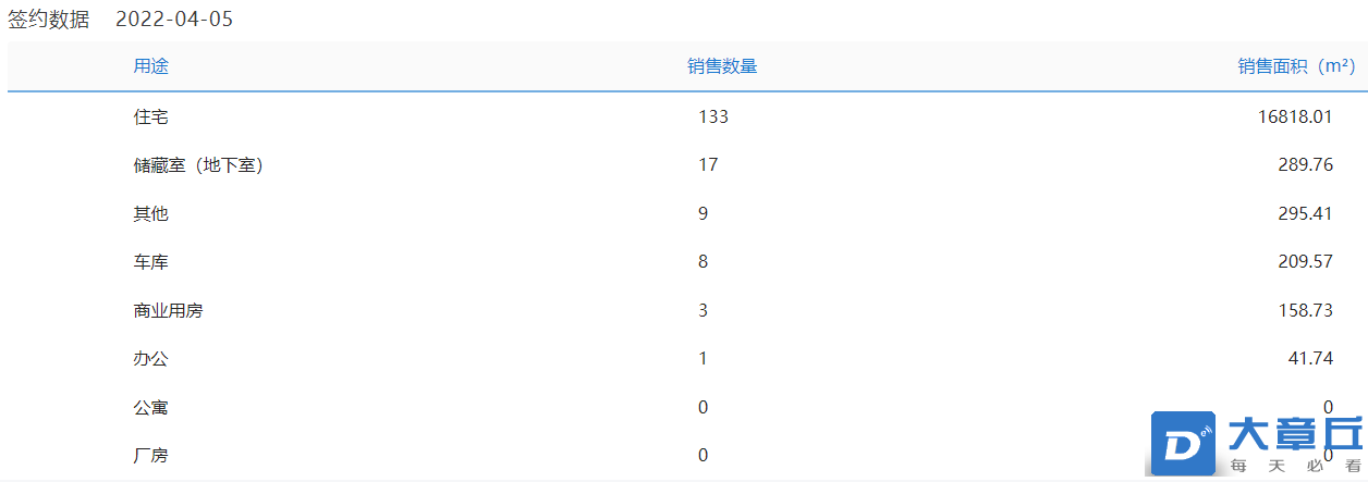 微信截图_20220406094532.png