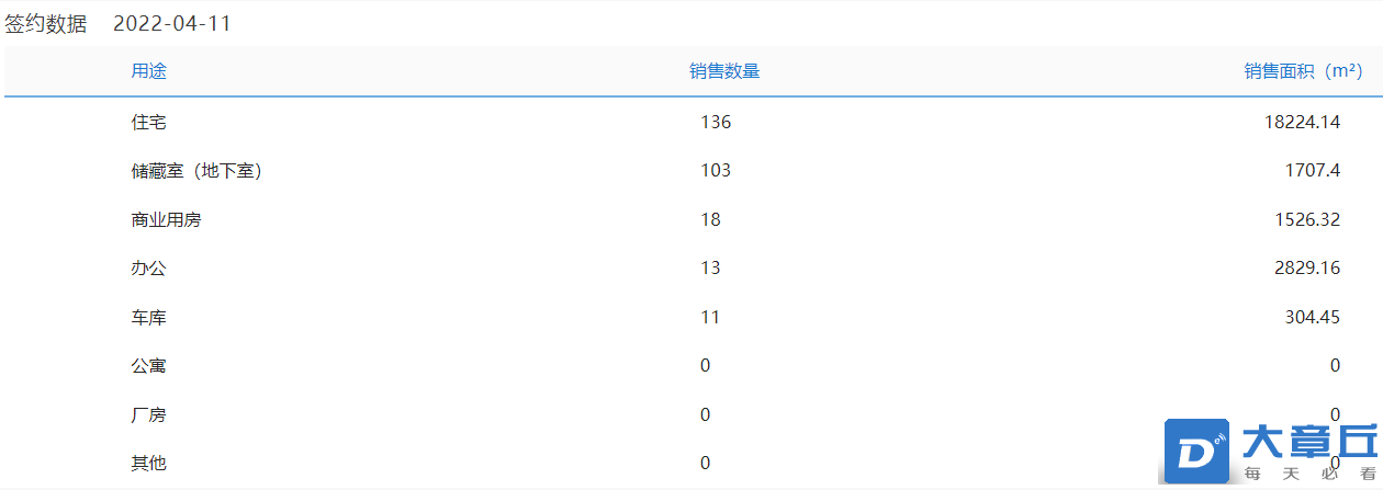 微信截图_20220412084150.png