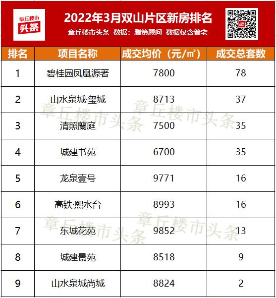 085203zt586dpg65nd5lme.png