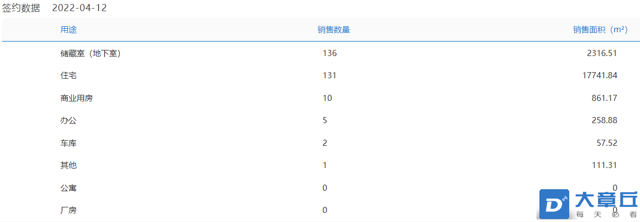 微信截图_20220413082808.png