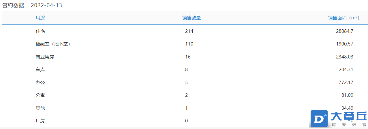 微信截图_20220414085358.png
