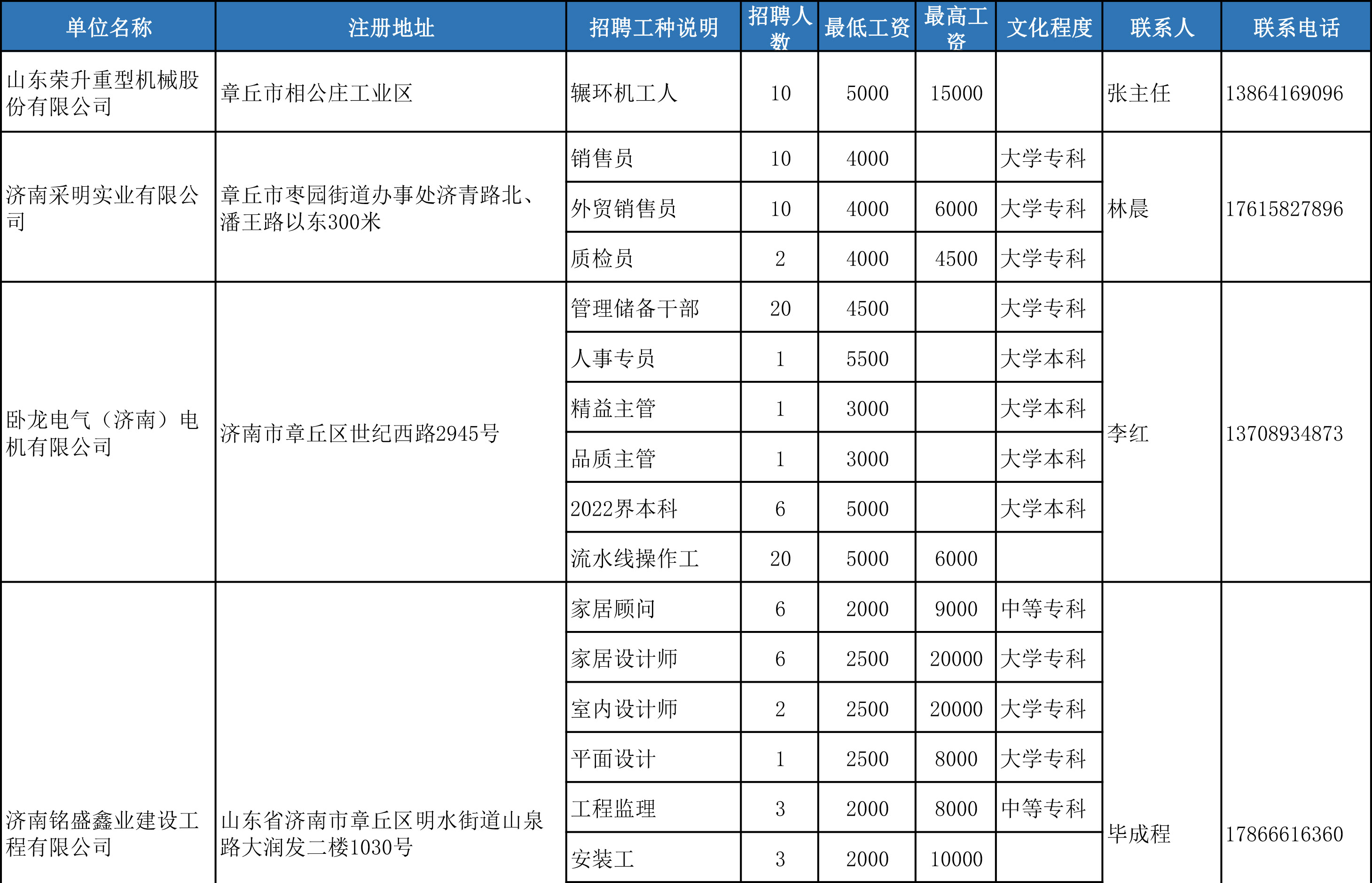 招聘信息-1.jpg
