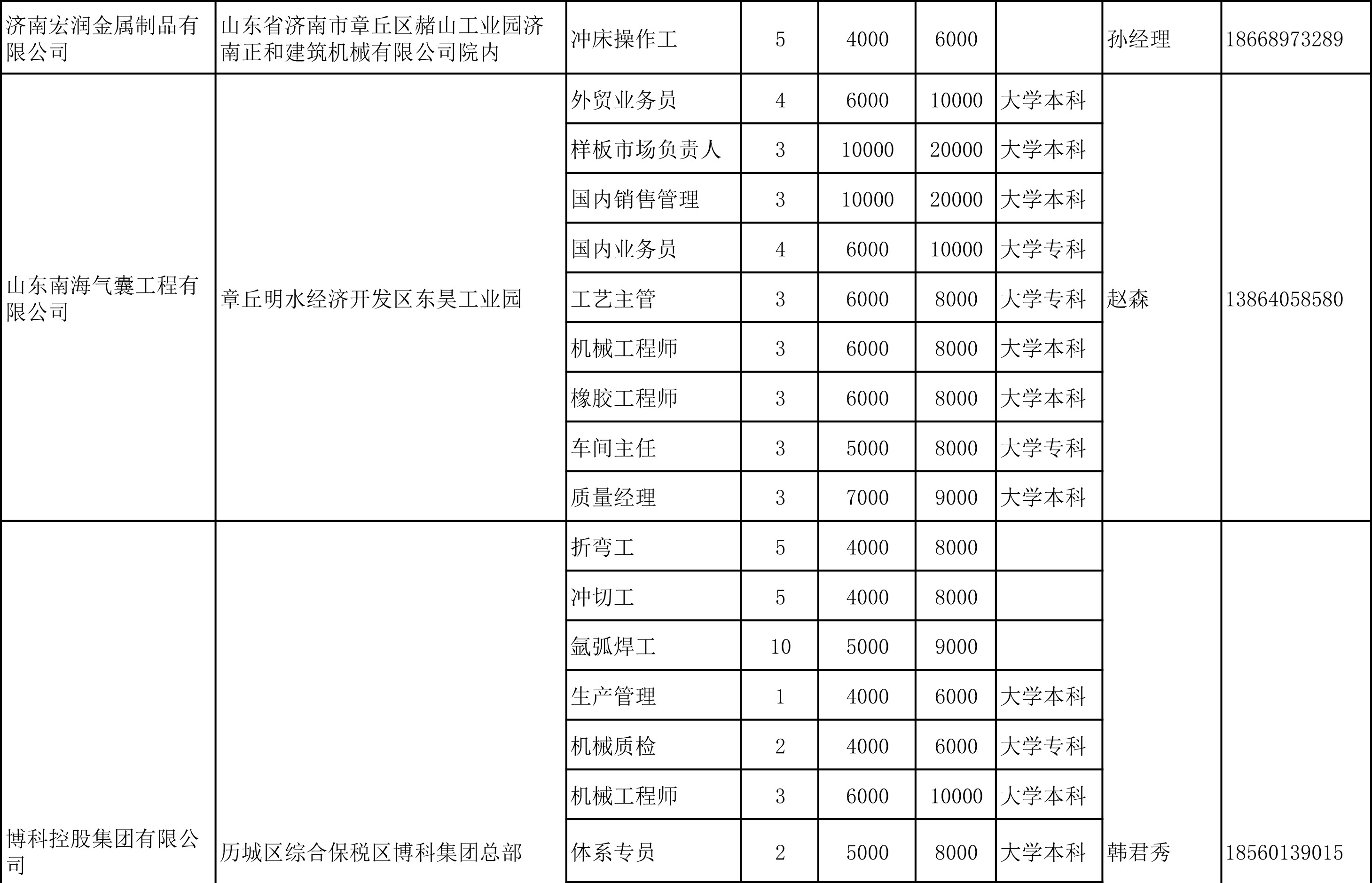 招聘信息-4.jpg
