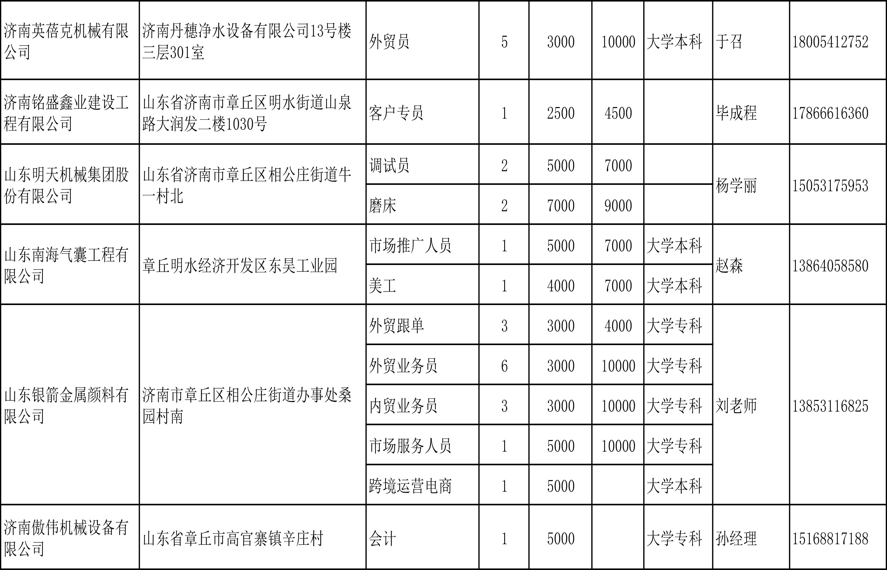 招聘信息-7.jpg