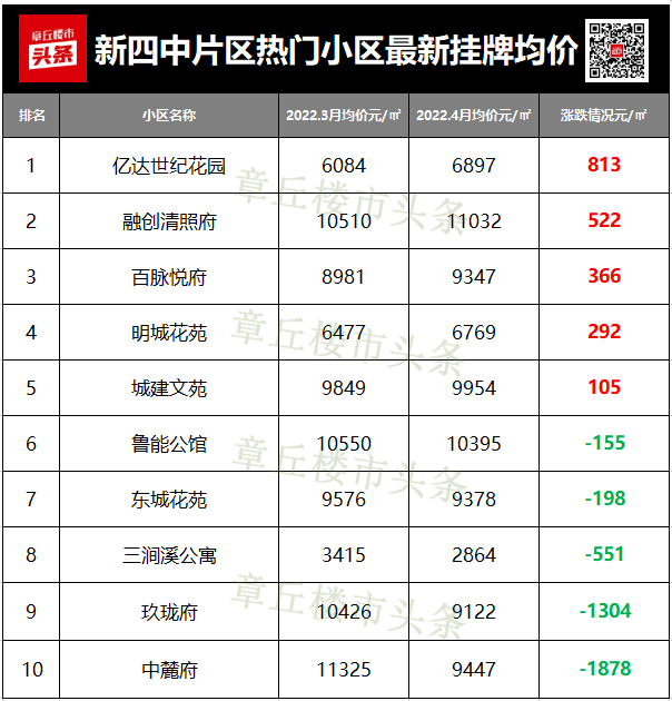 165102rc1sa3n7sib5cges.png