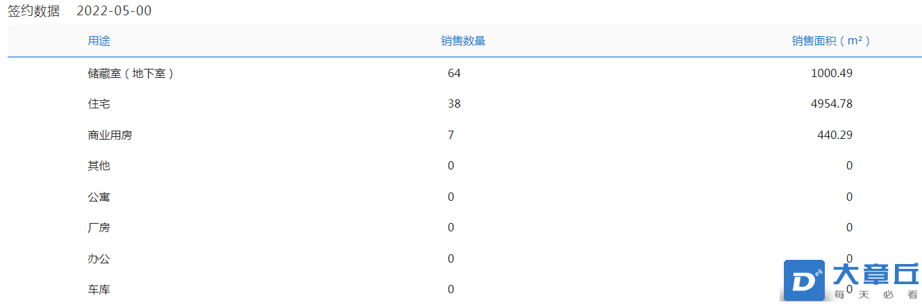 微信截图_20220501085152.png