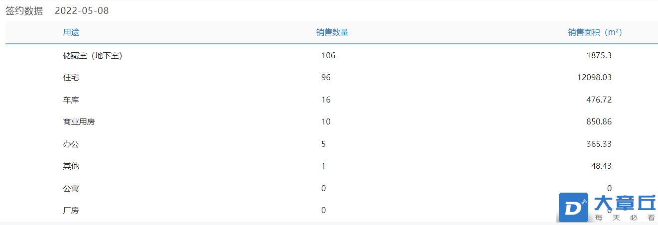 微信截图_20220509170231.png