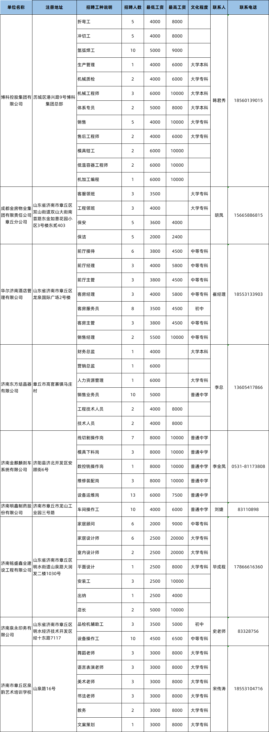 微信图片_20220602095229.png