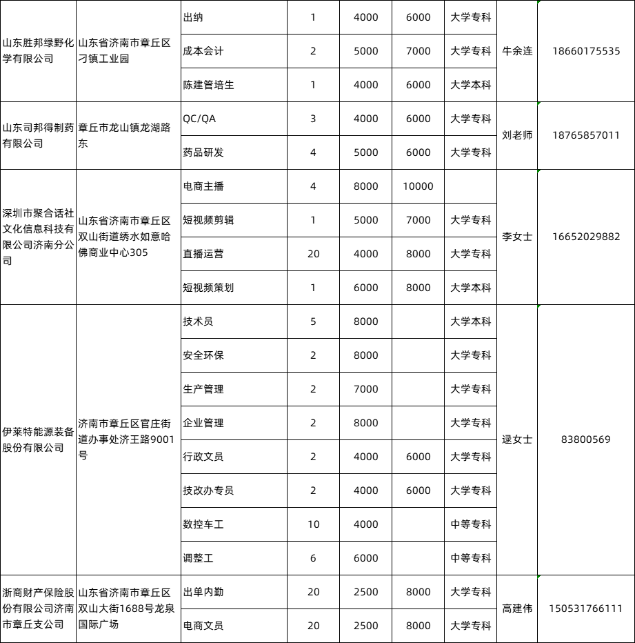 微信图片_20220602095236.png