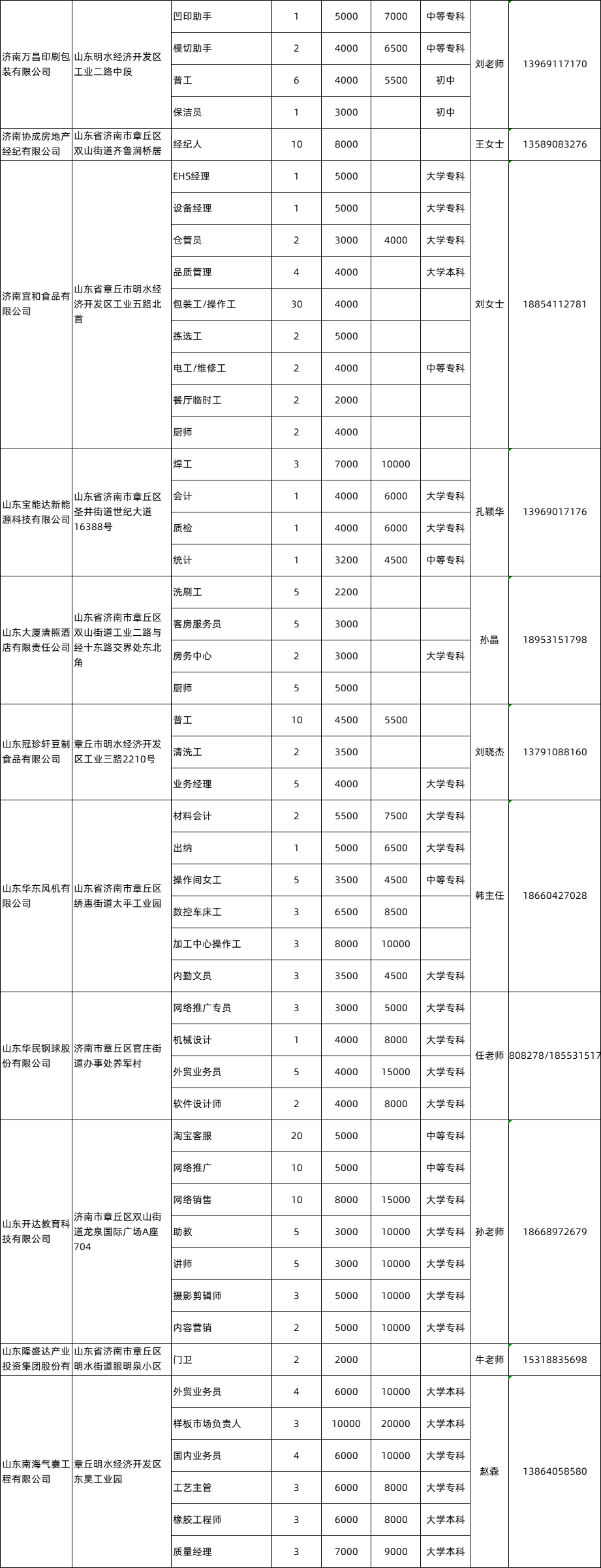 微信图片_20220602095232.png