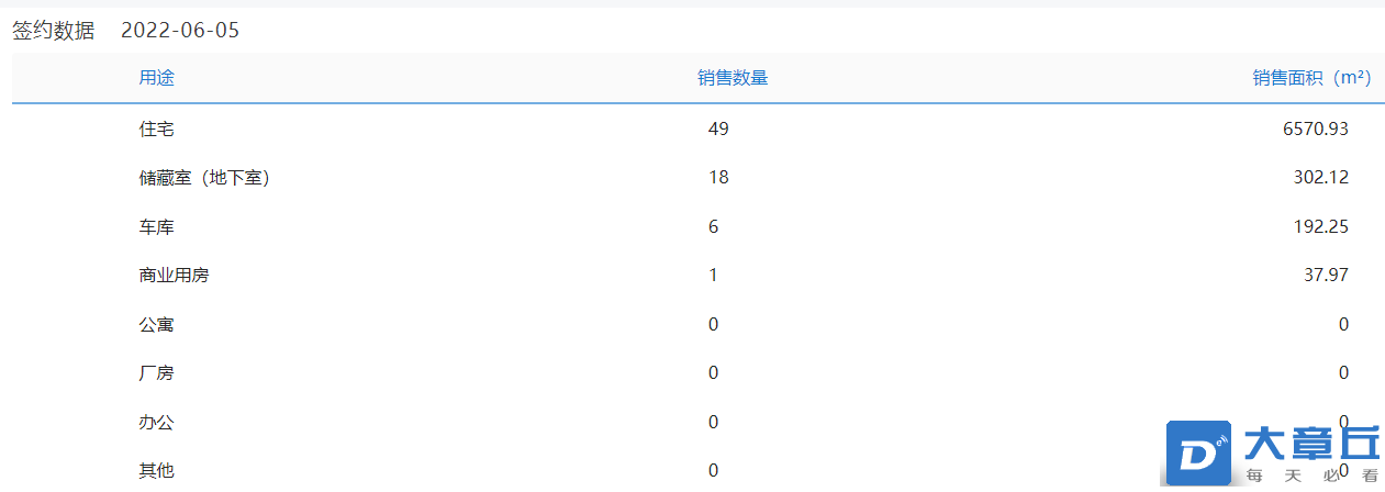 微信截图_20220606092313.png