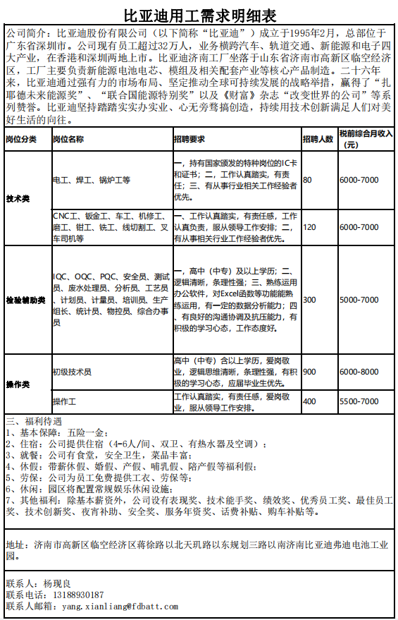 微信截图_20220609104013.png