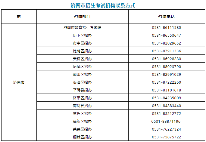 微信截图_20220609175621.png