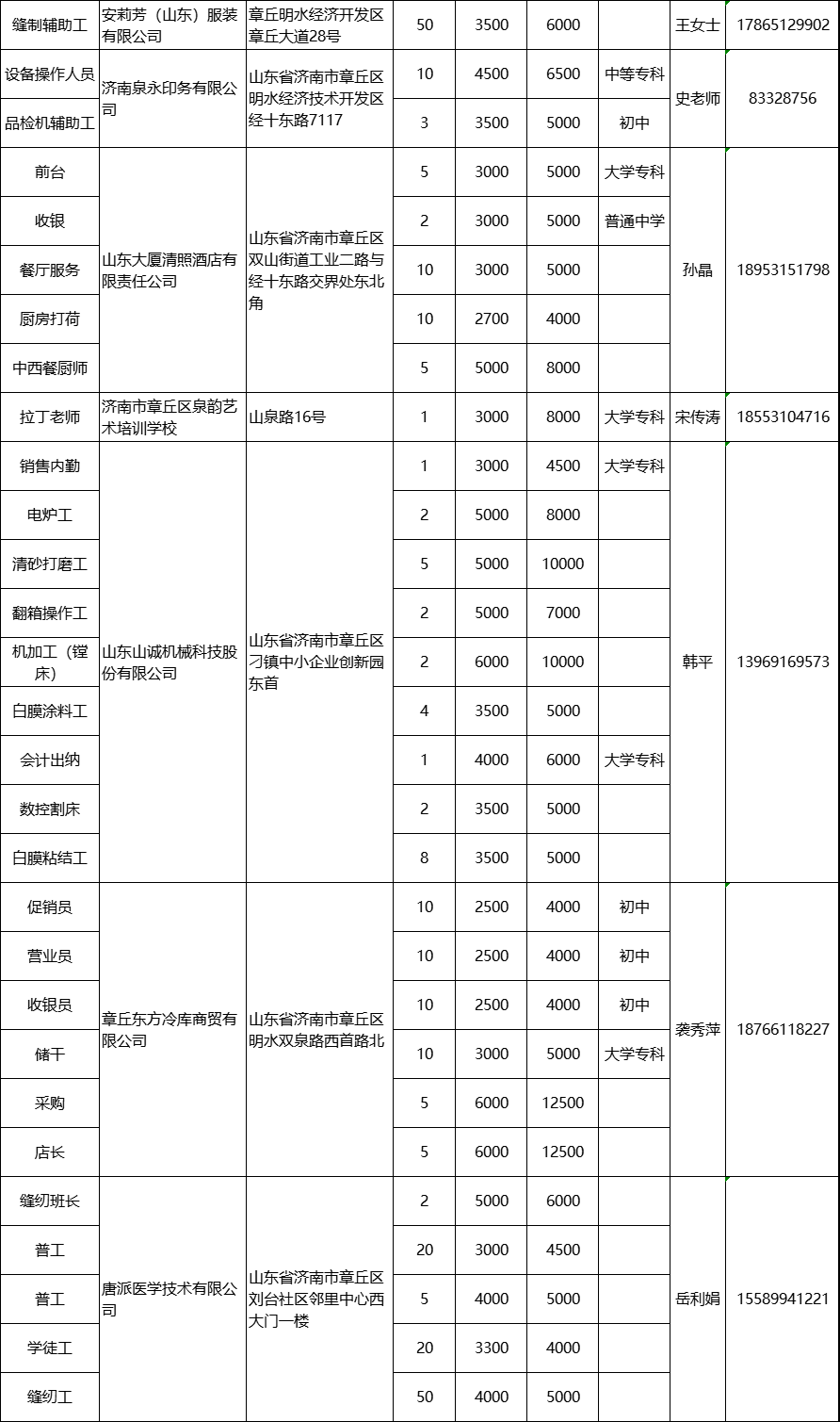 微信图片_20220610093856.png