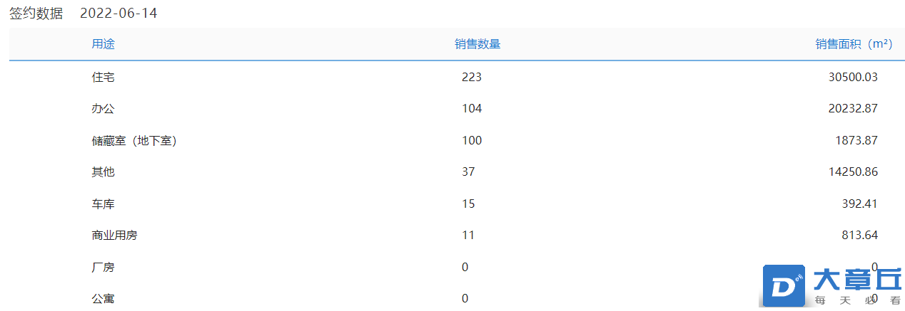 微信截图_20220615083259.png