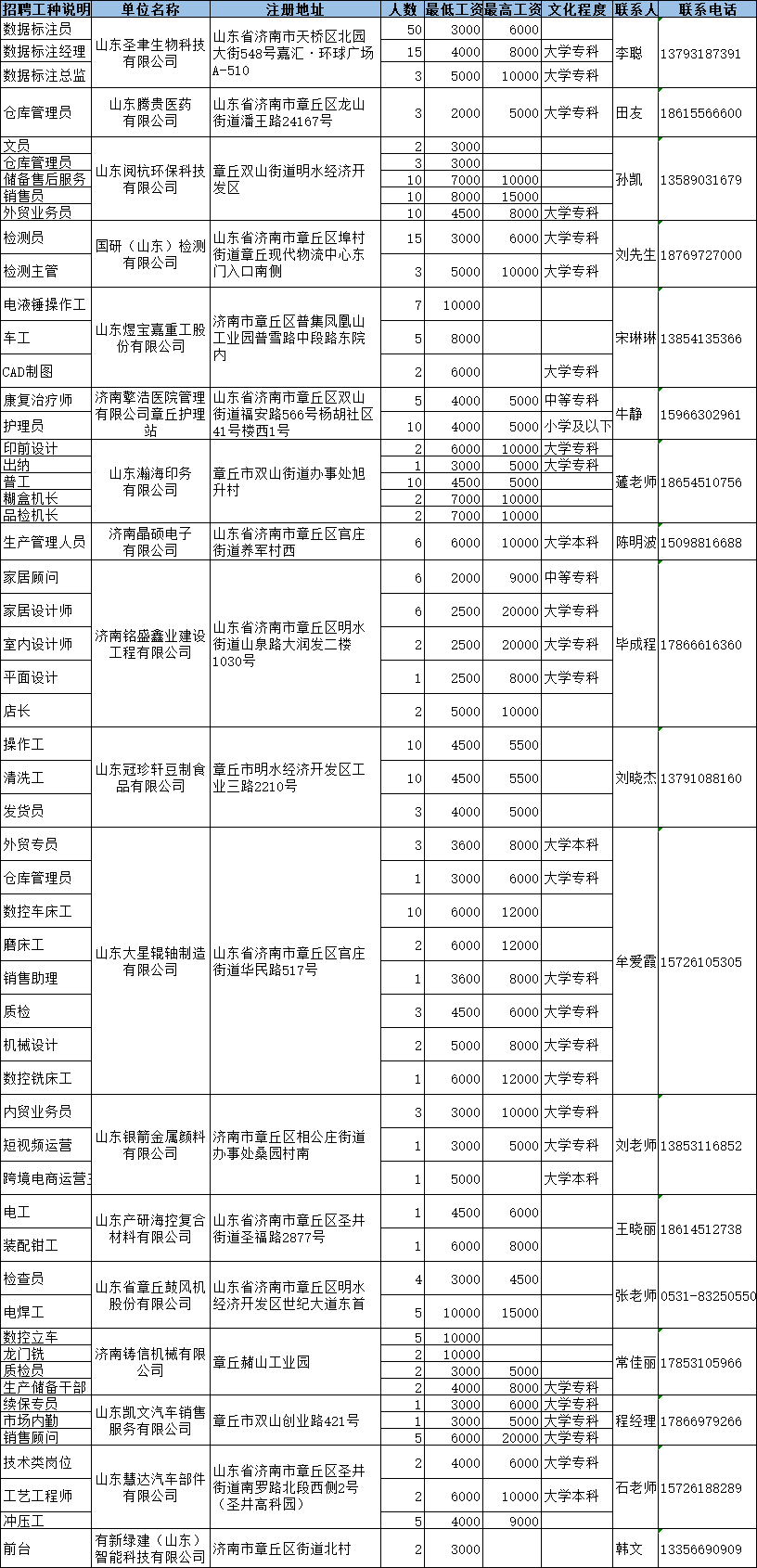 微信图片_20220623092917.png