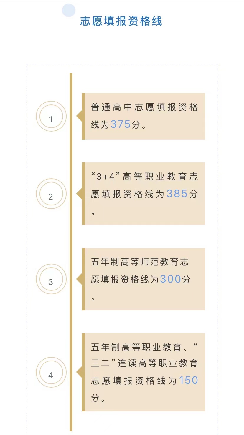 微信图片_202206291529221.jpg