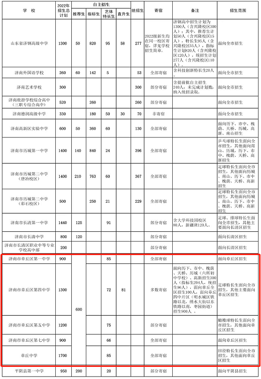微信截图_20220629153349.png