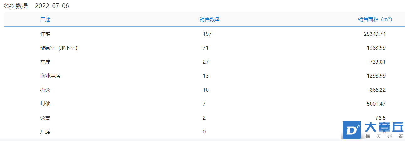 微信截图_20220707083049.png