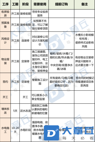QQ浏览器截图20220715083840.png