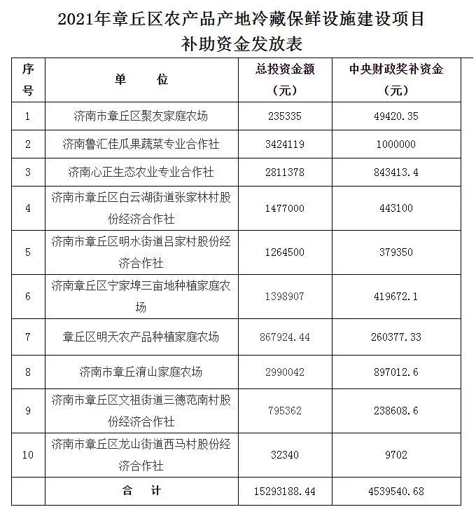 微信图片_20220720095939.jpg
