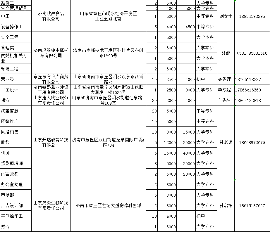 微信图片_20220721095856.png