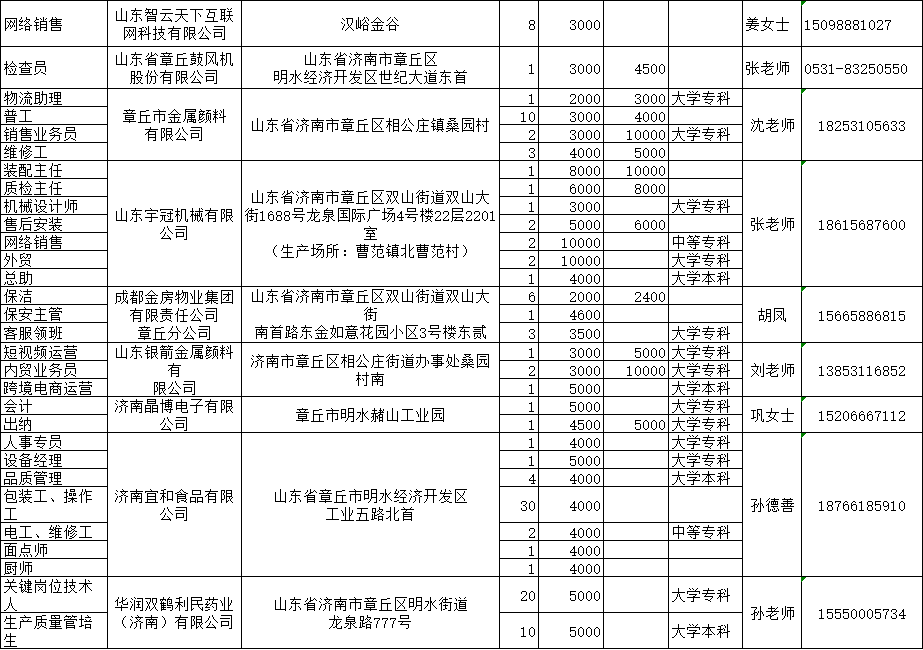 微信图片_20220721095844.png