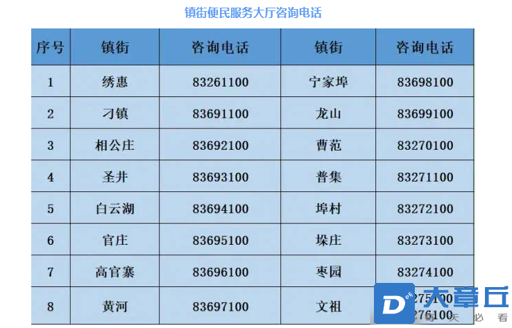 微信截图_20220804092606.png
