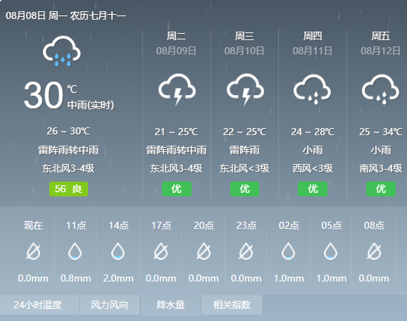 微信截图_20220808095321.png