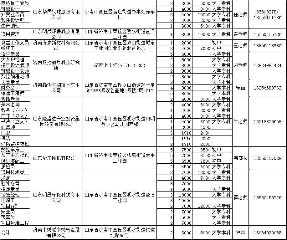 微信图片_20220811094503.png