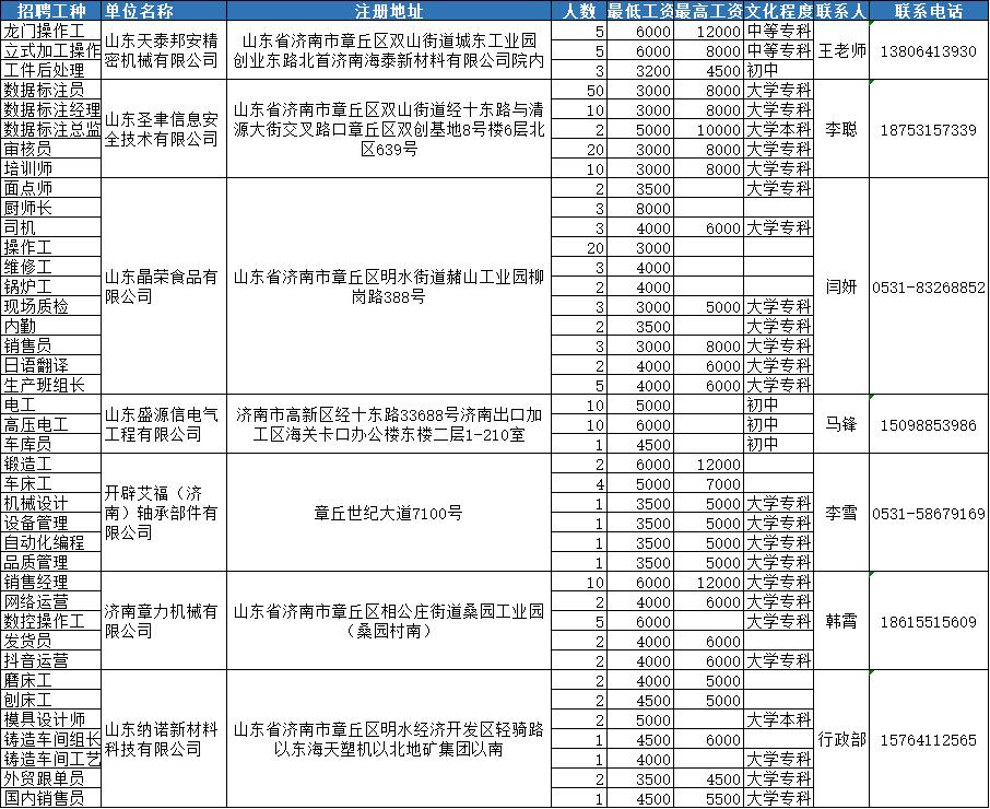 微信图片_20220818085256.jpg