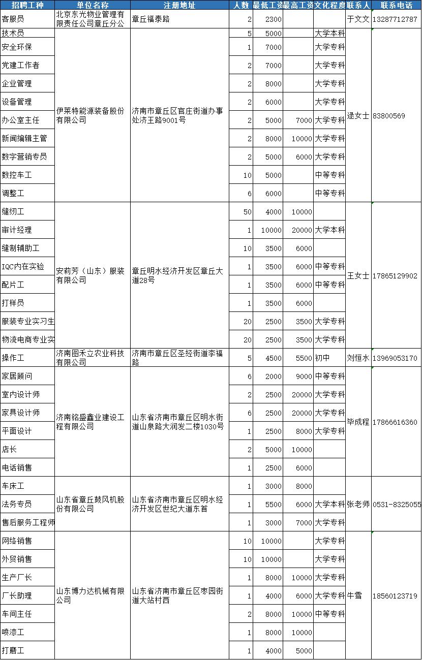 微信图片_20220916084426.jpg