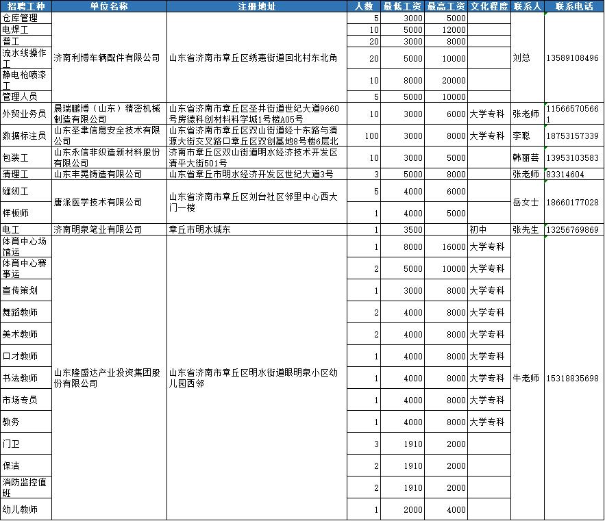 微信图片_20221021090453.jpg
