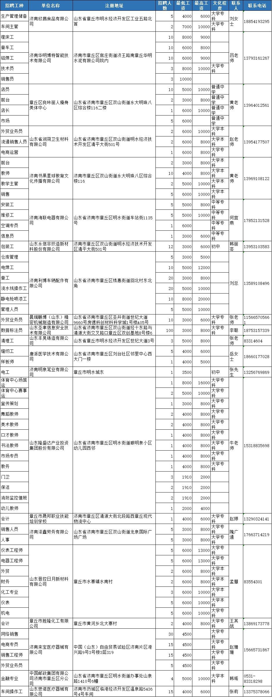 微信图片_20221028103049.jpg