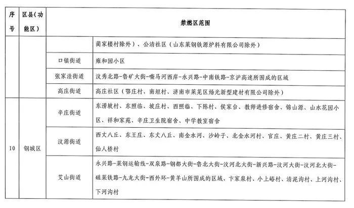 微信图片_20221205152726.jpg