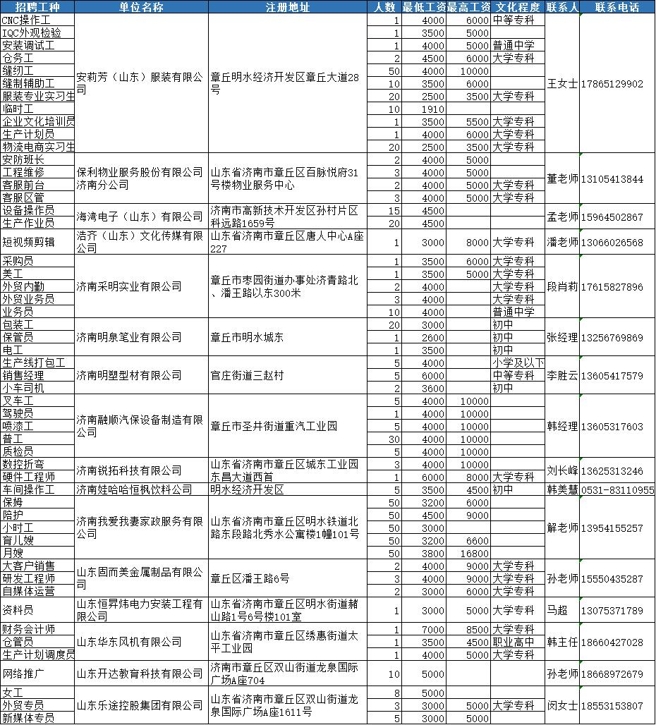 微信图片_20221209093138.jpg