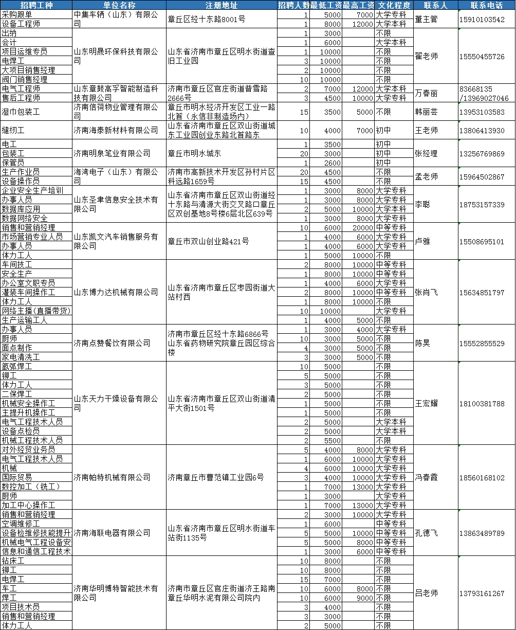 微信图片_20221215104647.png