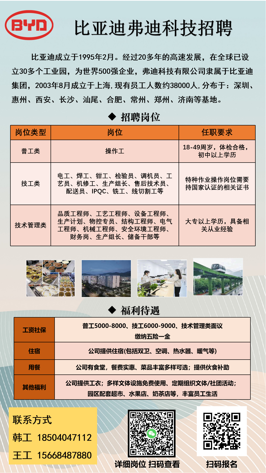 比亚迪-弗迪科技招聘海报_看图王.png