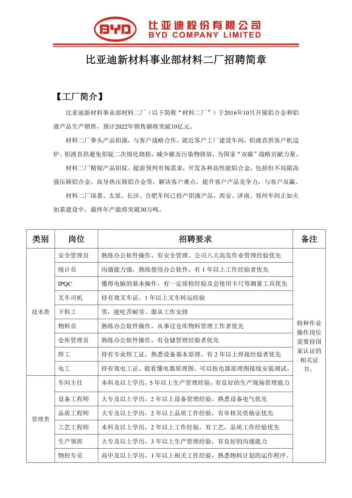 材料1.jpg