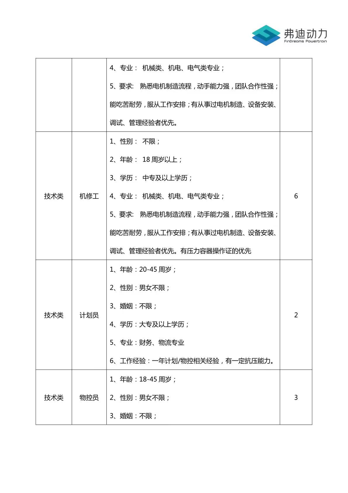 动2.jpg