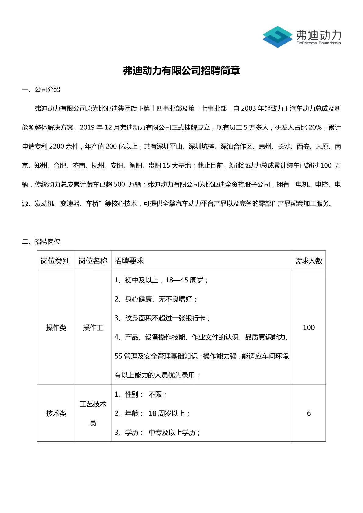动1.jpg